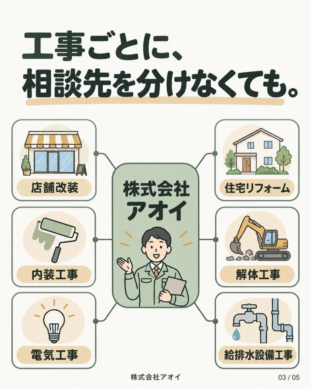 新潟市のリフォーム｜暮らしやすさは、間取りだけでは決まりませ...